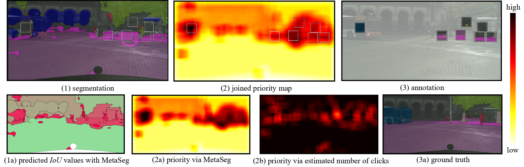 MetaBox+ A new Region Based Active Learning Method for Semantic